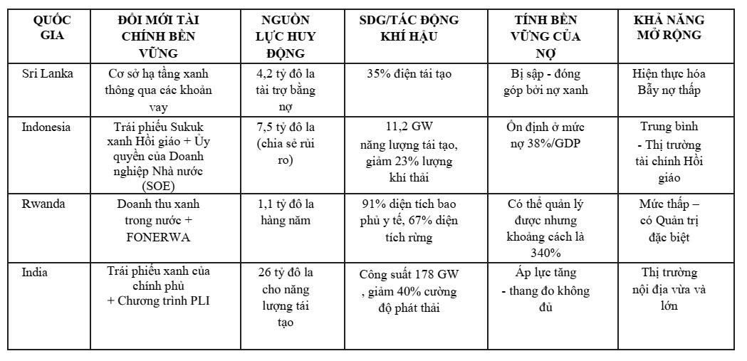 gen-n-Bảng 3.jpg